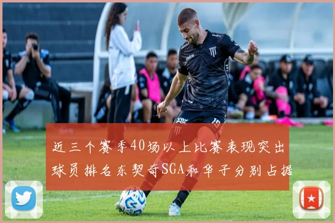 近三个赛季40场以上比赛表现突出球员排名东契奇SGA和华子分别占据前三名